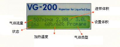 三菱气体水分测定仪CA-200