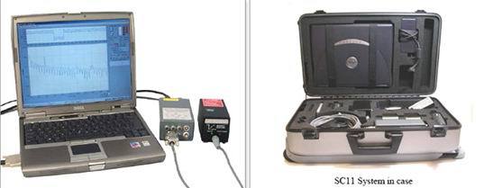 环境磁场检测与分析仪SC11