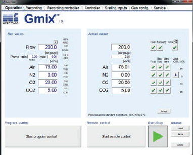 Gmix™气体混合器 