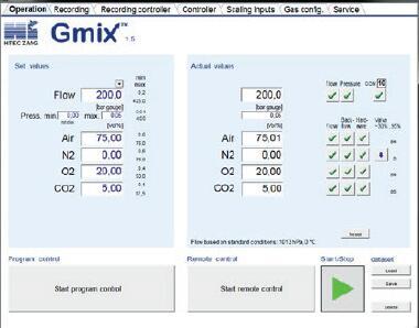 Gmix™气体混合器