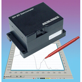 Spectral Products 中红外光谱仪 SM301