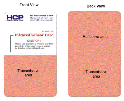 HCP+1201+近红外激光上转换片