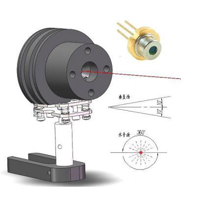 TO 5.6/TO9 型封装激光器操作手册