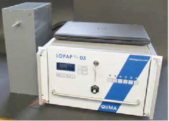 LOPAP 亚硝酸分析仪