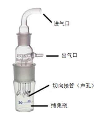 SKC-BioSampler液体冲击式空气微生物采样瓶