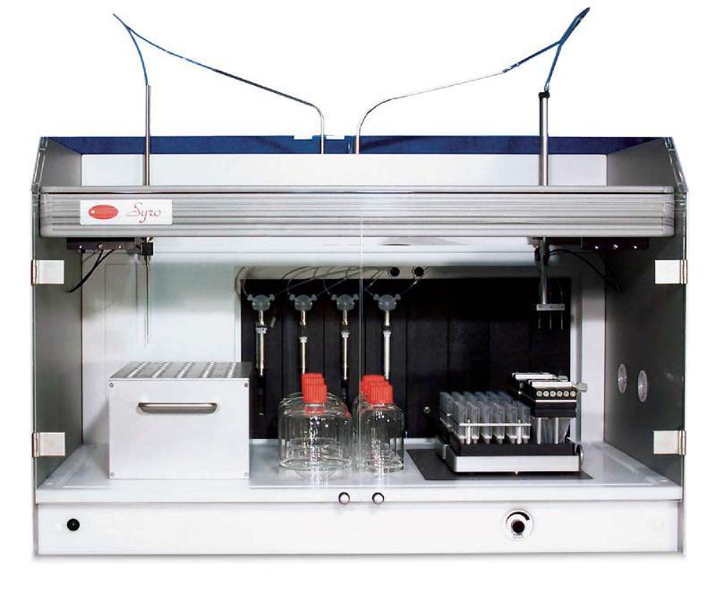 Syro II 全自动多肽及有机合成平行工作站