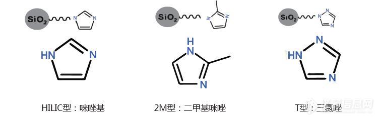 亲水硅胶填料.jpg