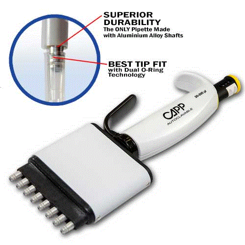 CappAero多通道移液器