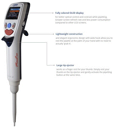 Capp Maestro™ 电子移液器