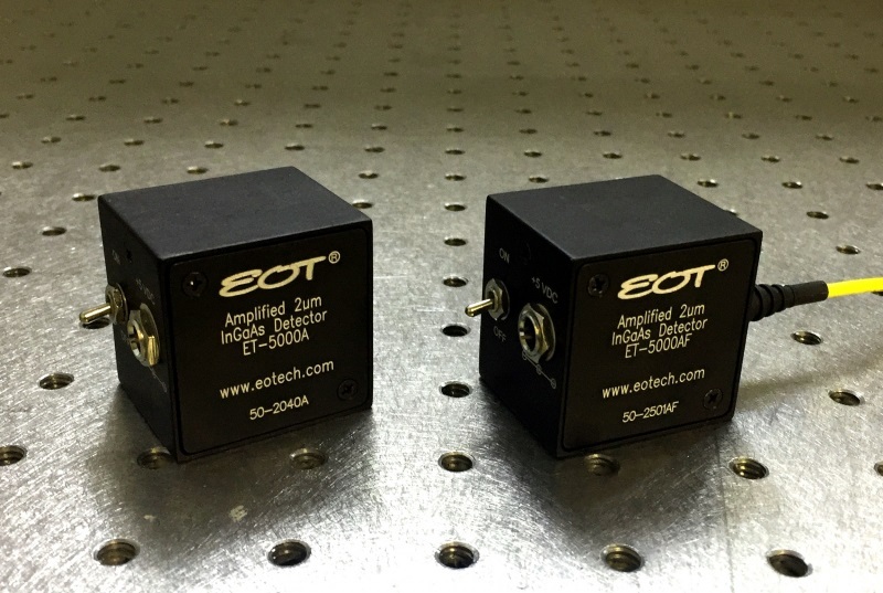 EOT光电探测器