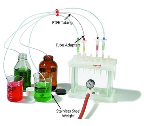 Visiprep 大容量采样器  57275