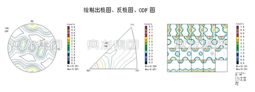 未知样品定性分析