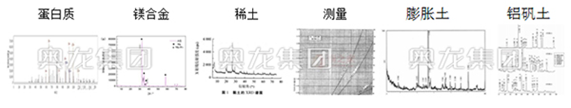 未知样品定性分析