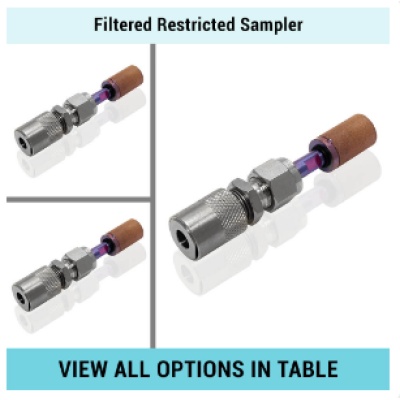 Filtered Restricted Sampler 39-RS-QTx
