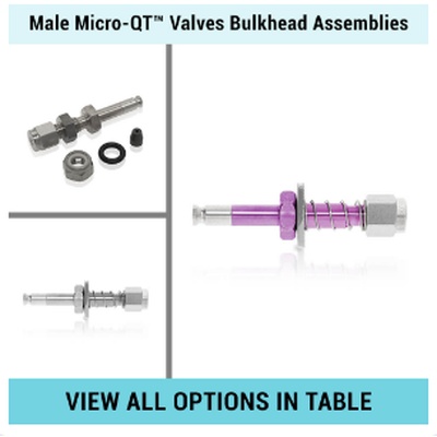 Male Micro-QT Valves Bulkhead Assemblies