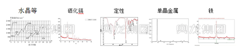 未知样品定性分析