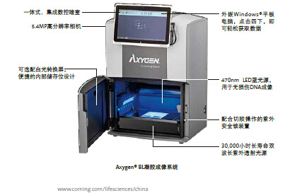 Axygen&#174;  凝胶成像系统 GD-1000