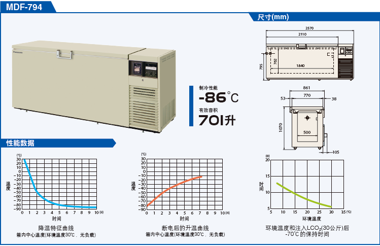 日本松下三洋MDF-193超低温冰箱 -86度