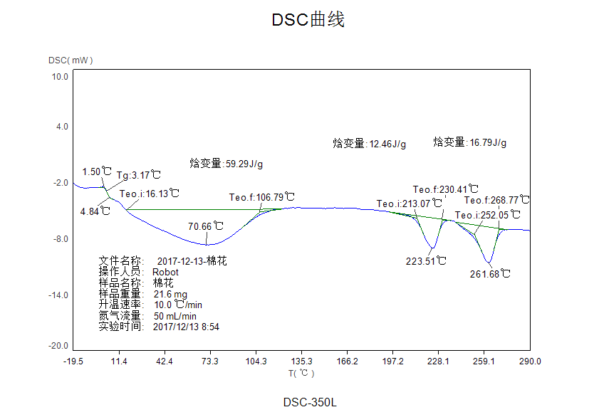 研锦/差示扫描量热仪/玻璃化温度/DSC-350L