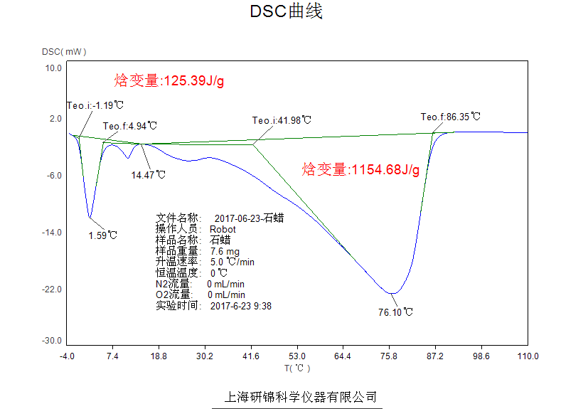 研锦/差示扫描量热仪/玻璃化温度/DSC-350L