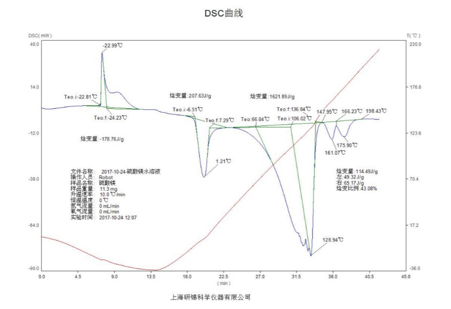 低温差示扫描量热仪/玻璃化温度/DSC-500L