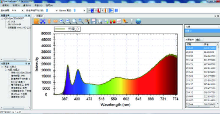 光谱测量软件SpectraSmart