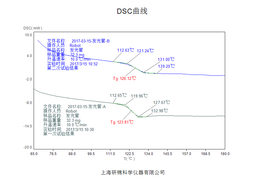 差示扫描量热仪/玻璃化温度转变/DSC-500C