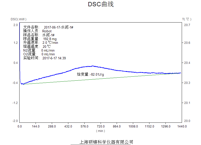 研锦/差示扫描量热仪/玻璃化温度/DSC-350L