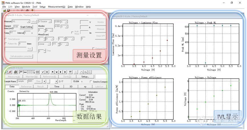 两种棒棒哒电致发光器件EQE测量方法，了解一下！