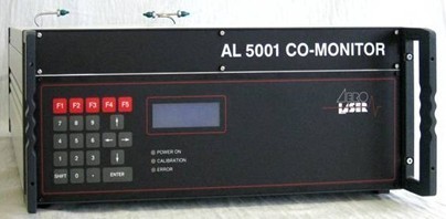 德国AL5001快速一氧化碳分析仪
