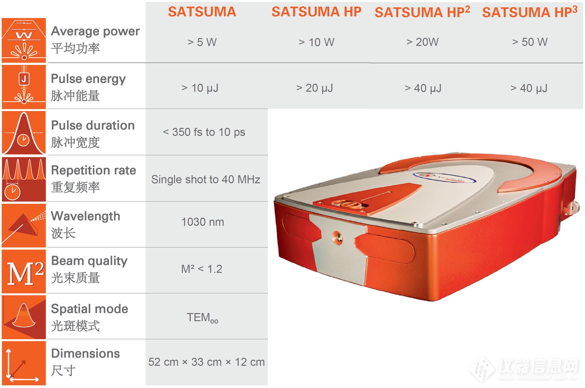 Satsuma.png