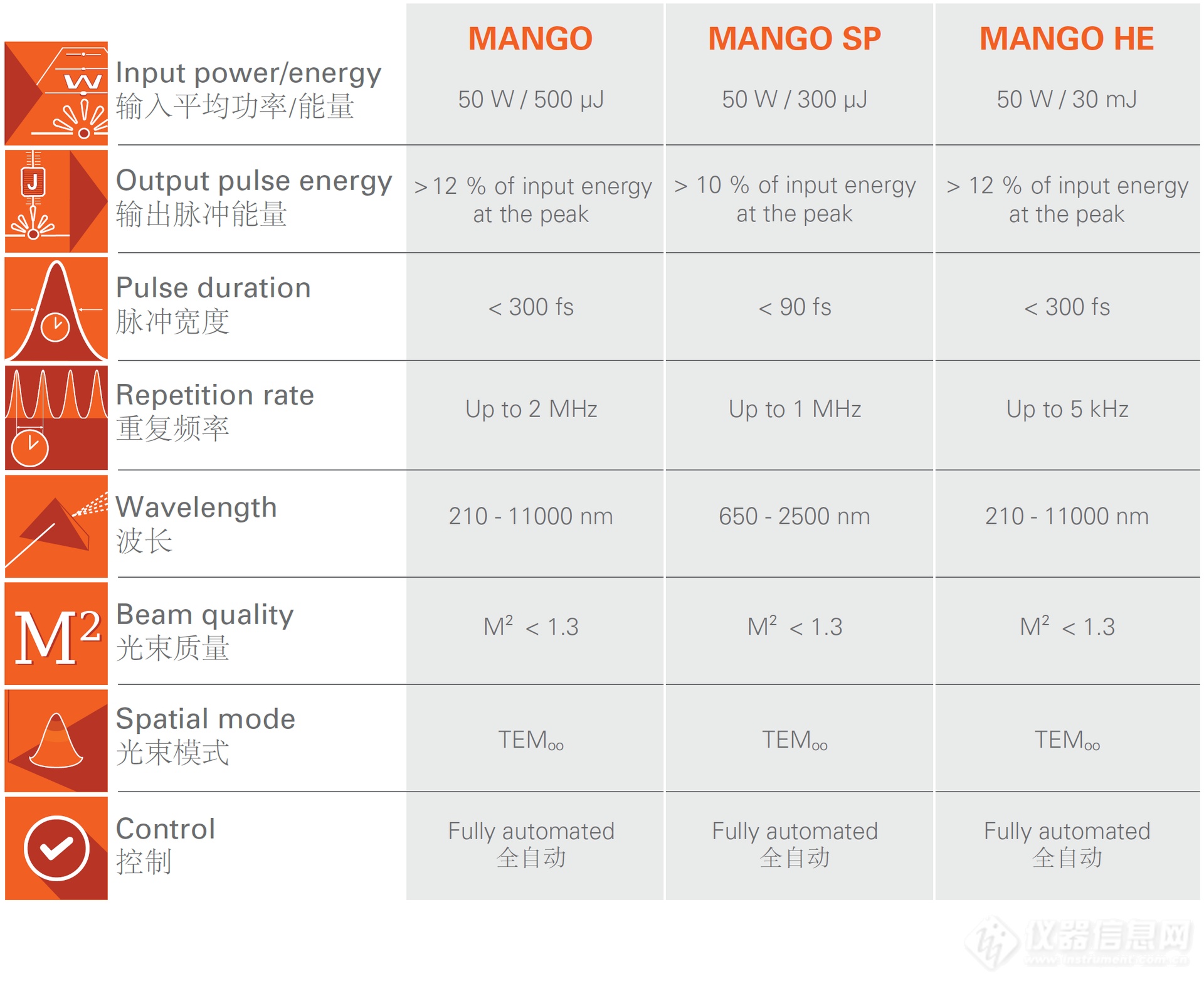 Mango1.png