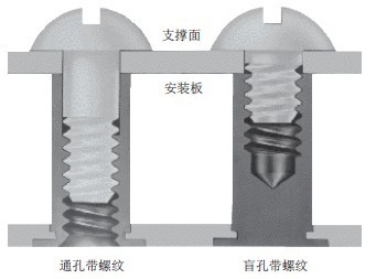 盲孔影像测量仪