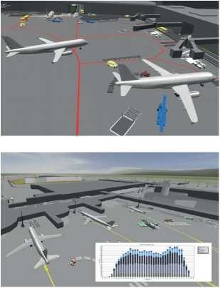 机场飞机流仿真系统，机场容量评估系统