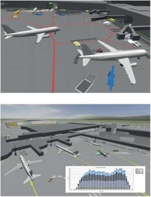 机场地面运行仿真评估系统