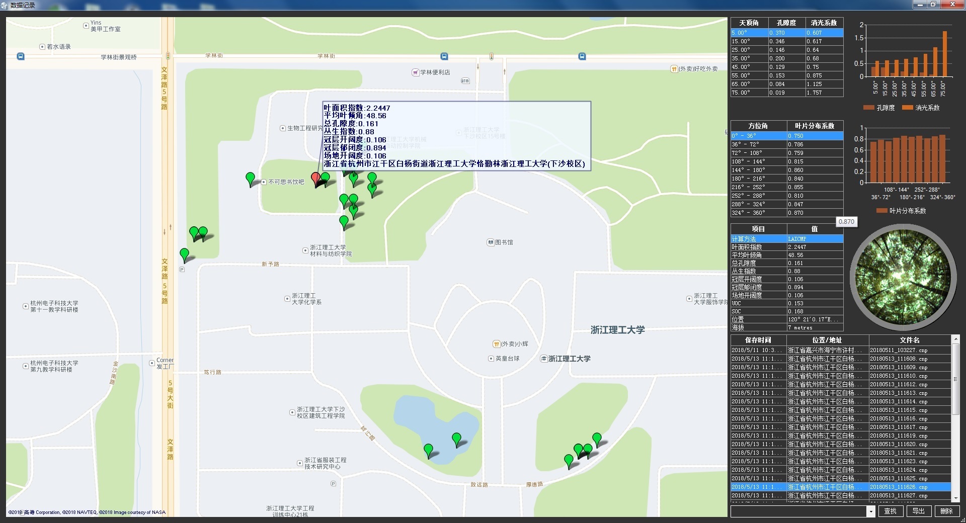 万深LA-S植物冠层图像分析仪系统