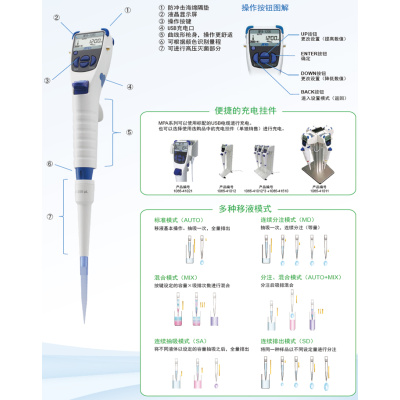 MPA系列电动移液枪 1065-43502