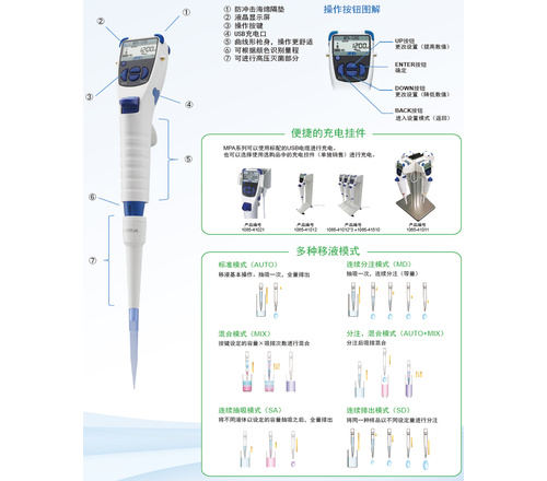 MPA系列电动移液枪 1065-43502