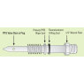 5mm 300MHz 高压阀门核磁管 S-5-300-HPV-7 