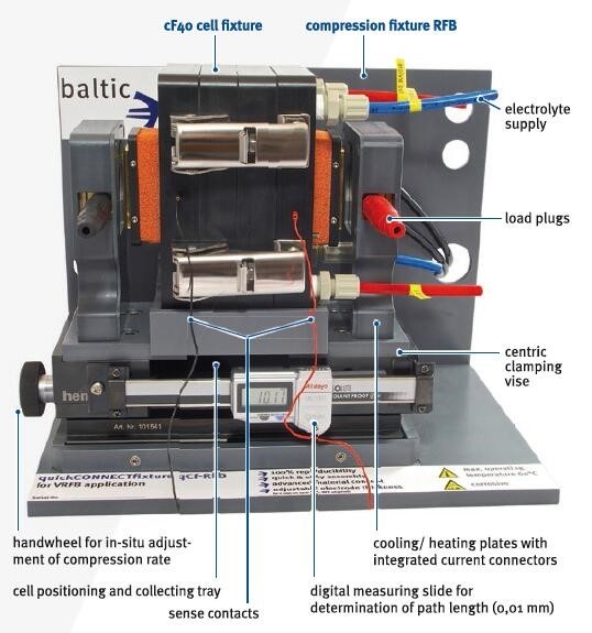 德国baltic氧化还原液流电池测试夹具