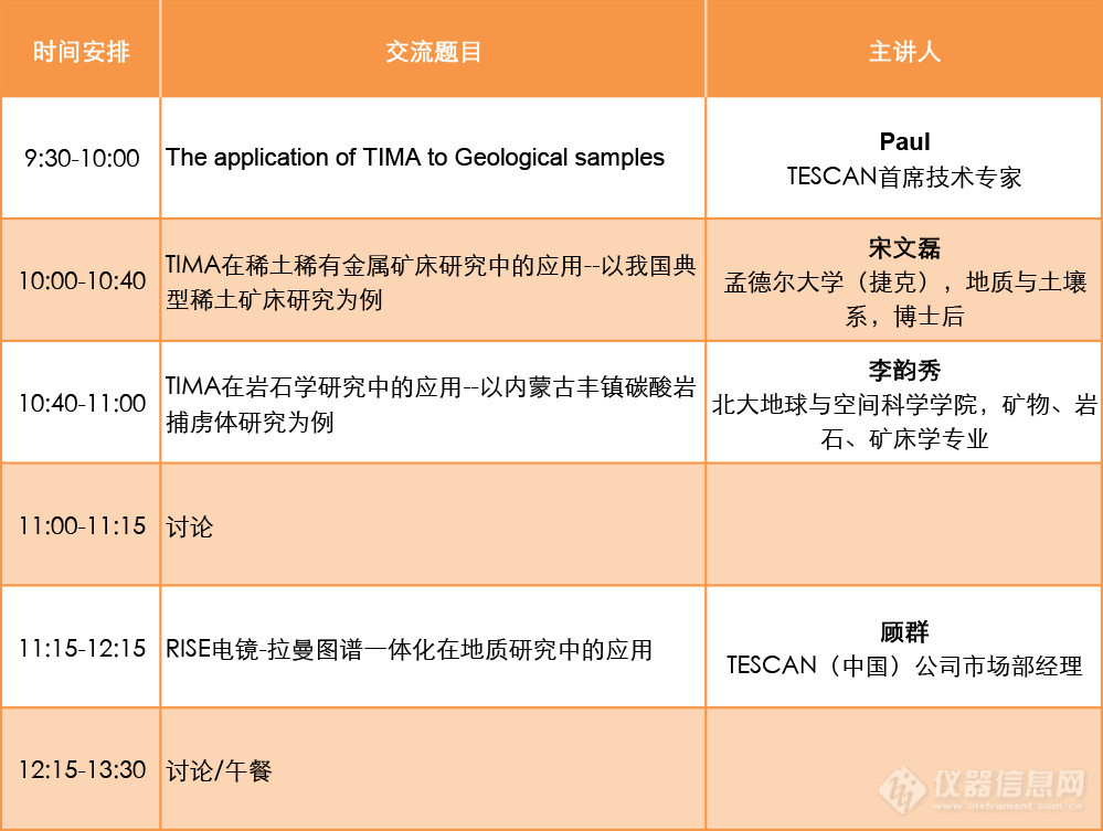 TIMA交流会会议议程