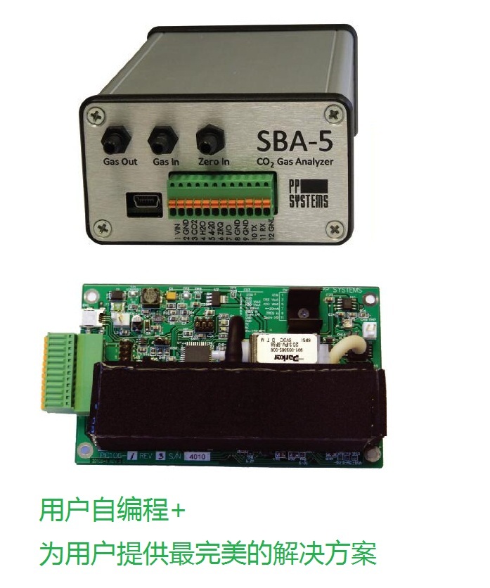 PP SYSTEMS,SBA-5,CO2分析仪