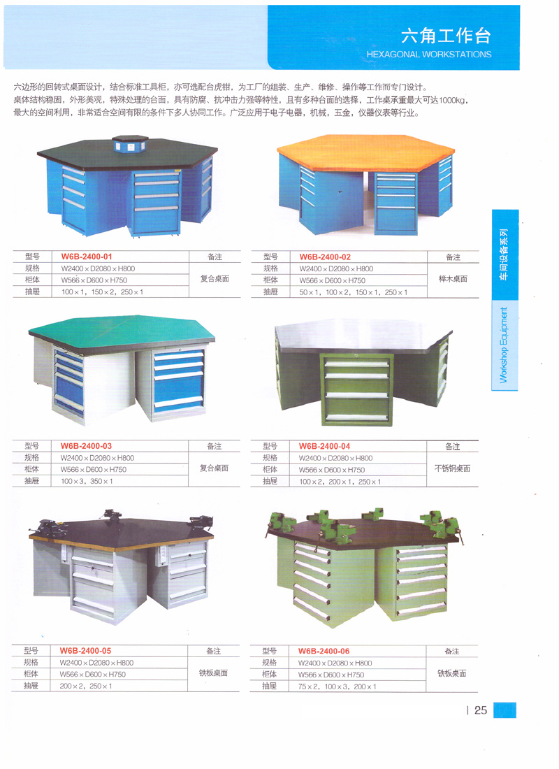 安阳多功能六角钳工台工具柜虎钳组装式