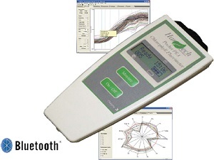 hansatech,POCKETPEA,手持式植物效率分析仪