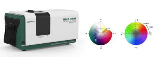 远方HACA-3000高精度分光测色仪