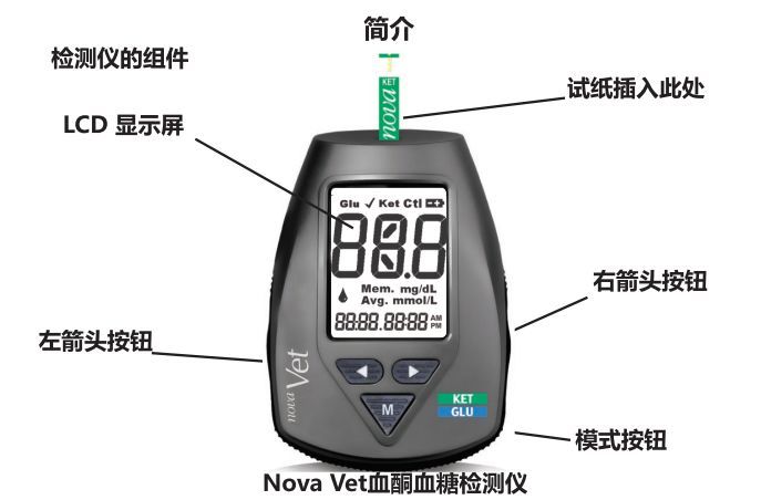 Nova便携式血酮检测分析仪