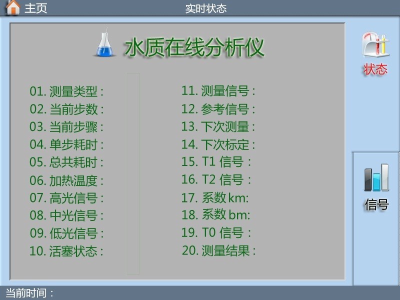 易瞻 COD氨氮总磷总氮在线分析仪 SEM9860