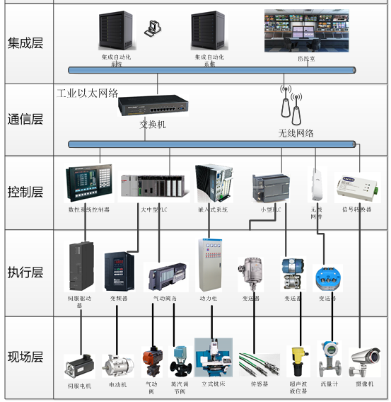 匠兴科技MES设备管理系统标准版