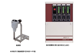 臭气监视器