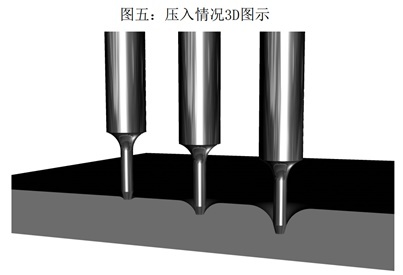 SHAN.01 自动/全自动橡胶硬度计 德国丘泰克